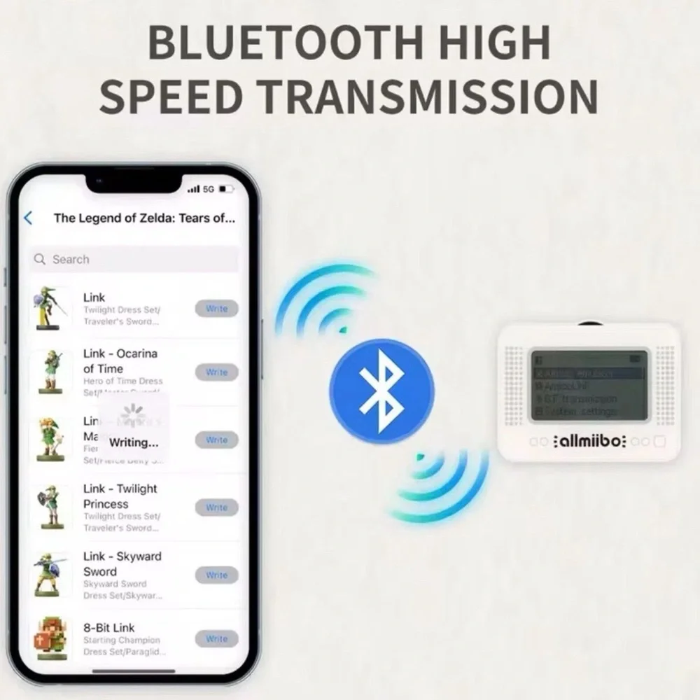 New NFC Bluetooth-Compatible Game Emulator Amiibo Pix| Simulator Switch 3ds Wiiu